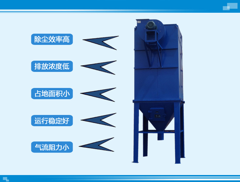 袋式脈沖分離器產品介紹原理——山東三河機械(圖1)